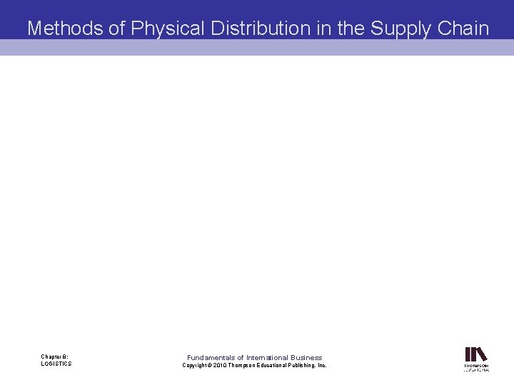 Methods of Physical Distribution in the Supply Chain Chapter 8: LOGISTICS Fundamentals of International