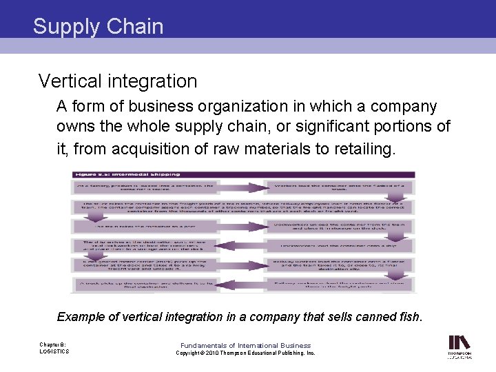 Supply Chain Vertical integration A form of business organization in which a company owns