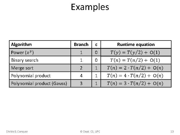 Examples Algorithm Branch c 1 0 Binary search 1 0 Merge sort 2 1