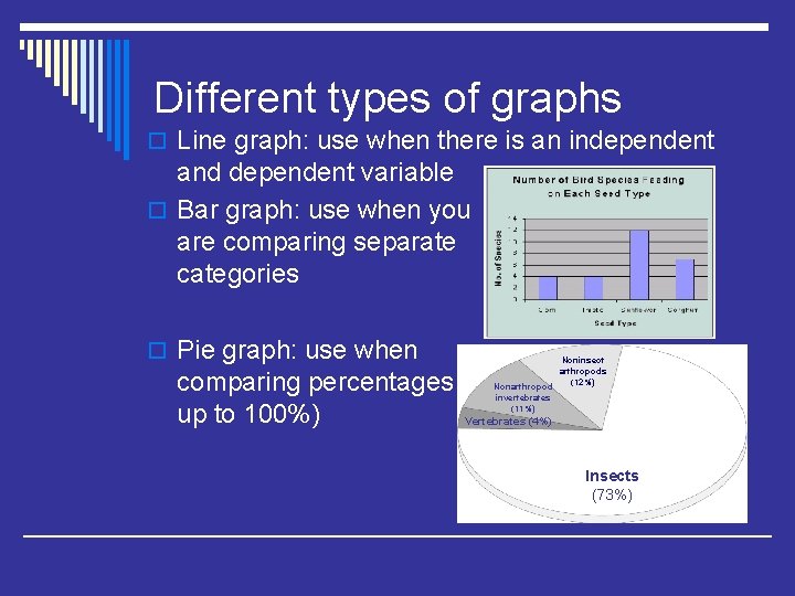 Different types of graphs o Line graph: use when there is an independent and