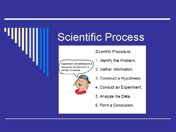 Scientific Process 