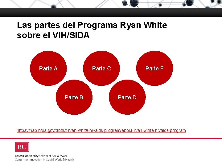 Las partes del Programa Ryan White sobre el VIH/SIDA Boston University Slideshow Title Goes