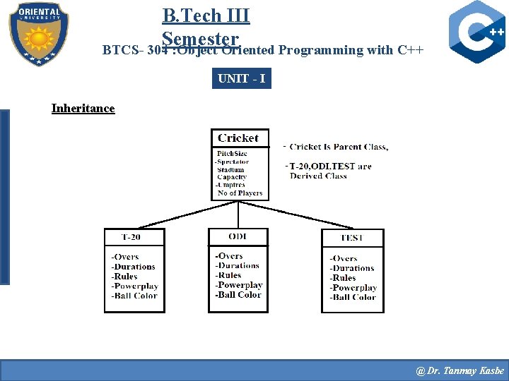 B. Tech III Semester BTCS- 304 : Object Oriented Programming with C++ UNIT -