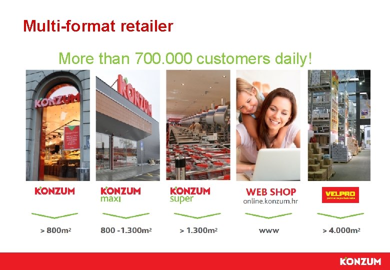 Multi-format retailer More than 700. 000 customers daily! 