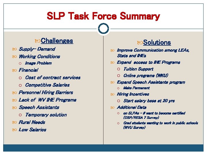 SLP Task Force Summary Challenges Supply- Demand Working Conditions Image Problem Financial Cost of