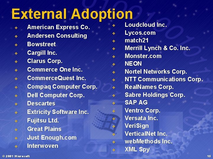 External Adoption v v v v American Express Co. Andersen Consulting Bowstreet Cargill Inc.