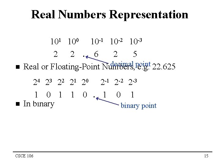 Real Numbers Representation n 101 100 10 -1 10 -2 10 -3 2 2.