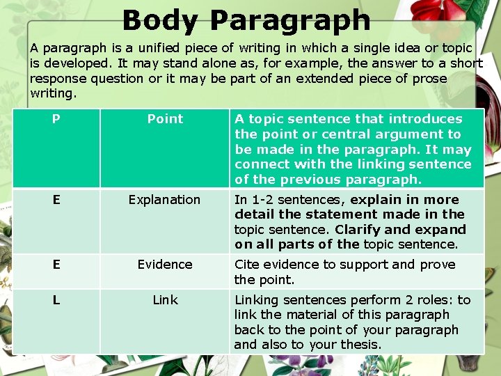 Body Paragraph A paragraph is a unified piece of writing in which a single