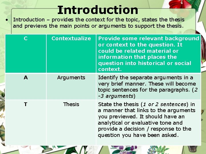 Introduction • Introduction – provides the context for the topic, states thesis and previews
