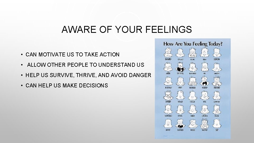 AWARE OF YOUR FEELINGS • CAN MOTIVATE US TO TAKE ACTION • ALLOW OTHER
