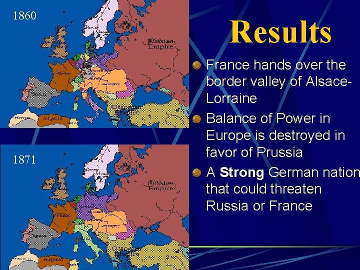 1860 1871 Results France hands over the border valley of Alsace. Lorraine Balance of