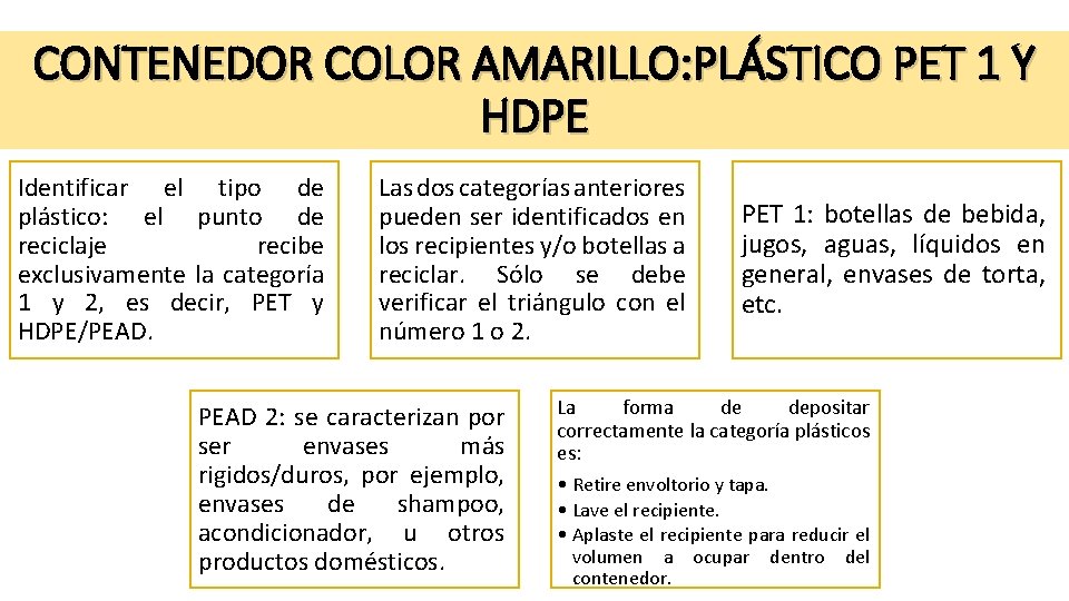 CONTENEDOR COLOR AMARILLO: PLÁSTICO PET 1 Y HDPE Identificar el tipo de plástico: el