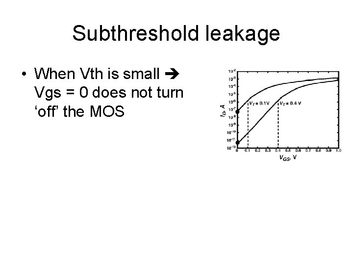 Subthreshold leakage • When Vth is small Vgs = 0 does not turn ‘off’