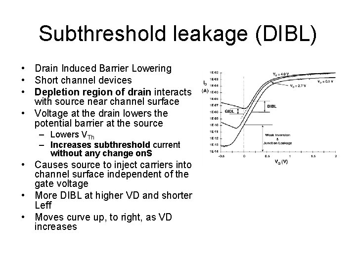 Subthreshold leakage (DIBL) • Drain Induced Barrier Lowering • Short channel devices • Depletion