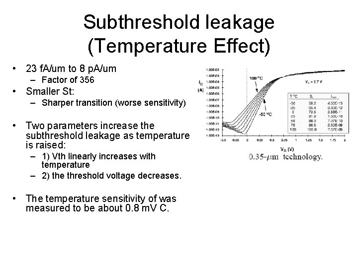Subthreshold leakage (Temperature Effect) • 23 f. A/um to 8 p. A/um – Factor
