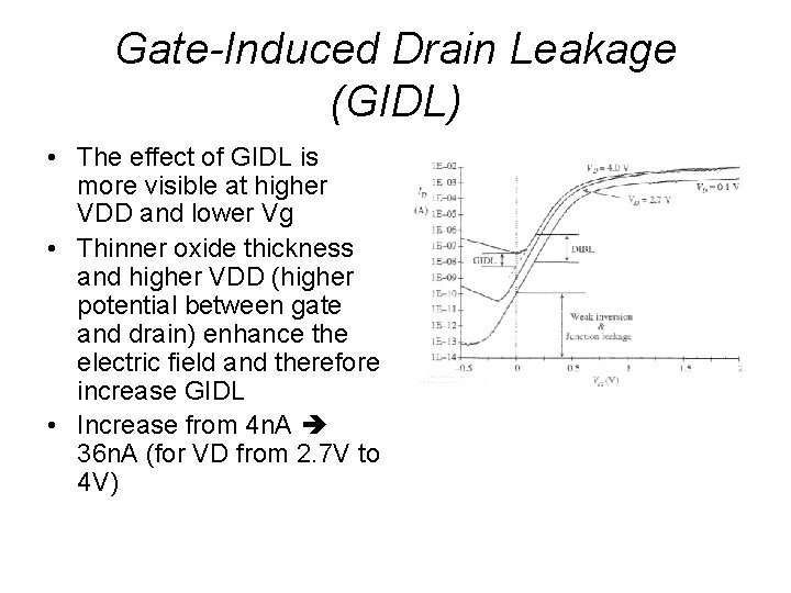 Gate-Induced Drain Leakage (GIDL) • The effect of GIDL is more visible at higher