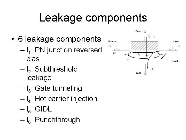 Leakage components • 6 leakage components – I 1: PN junction reversed bias –