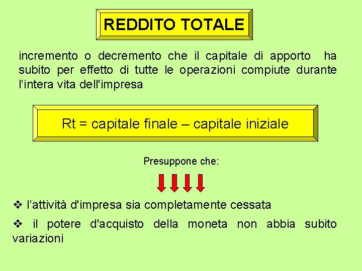 REDDITO TOTALE incremento o decremento che il capitale di apporto ha subito per effetto