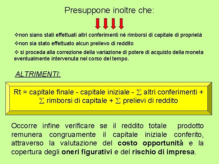 Presuppone inoltre che: non siano stati effettuati altri conferimenti né rimborsi di capitale di