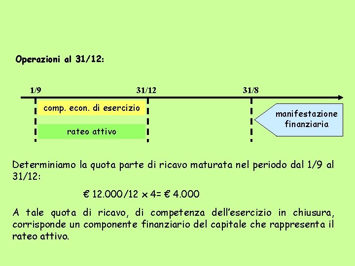 Operazioni al 31/12: 1/9 31/12 comp. econ. di esercizio rateo attivo 31/8 manifestazione finanziaria