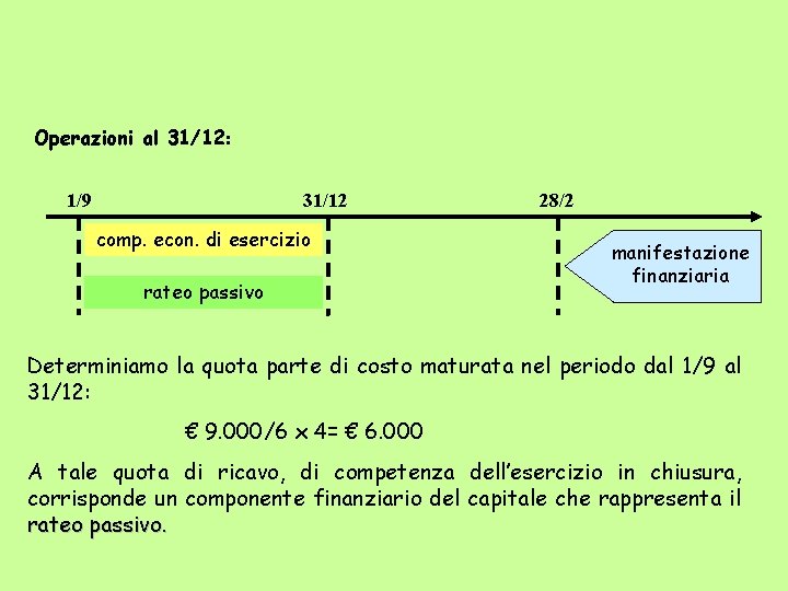 Operazioni al 31/12: 1/9 31/12 comp. econ. di esercizio rateo passivo 28/2 manifestazione finanziaria