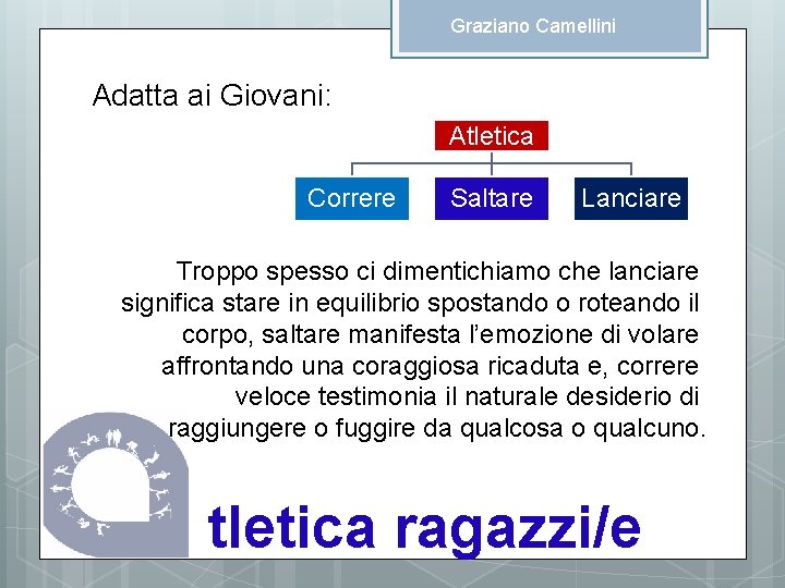 Graziano Camellini Adatta ai Giovani: Atletica Correre Saltare Lanciare Troppo spesso ci dimentichiamo che