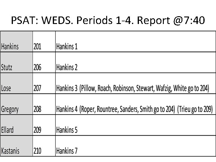 PSAT: WEDS. Periods 1 -4. Report @7: 40 