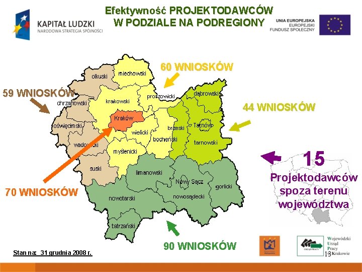 Efektywność PROJEKTODAWCÓW W PODZIALE NA PODREGIONY 60 WNIOSKÓW 59 WNIOSKÓW 44 WNIOSKÓW 15 Projektodawców