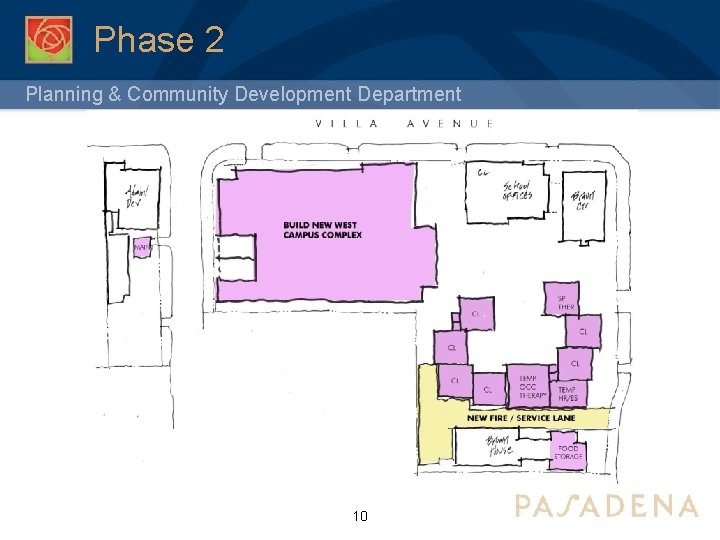 Phase 2 Planning & Community Development Department 10 