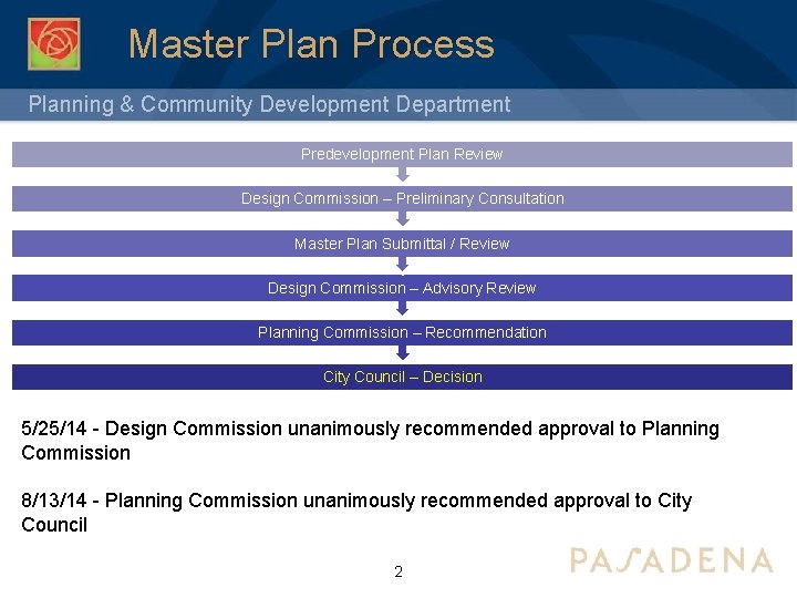 Master Plan Process Planning & Community Development Department Predevelopment Plan Review Design Commission –