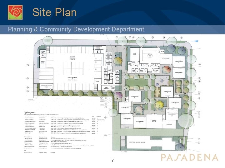 Site Planning & Community Development Department 7 