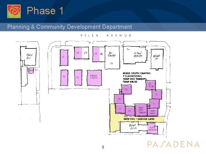 Phase 1 Planning & Community Development Department 9 