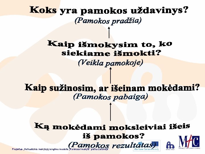 Projektas „Netradicinio mokytojų rengimo modelio „Renkuosi mokyti!” plėtra Lietuvoje” 