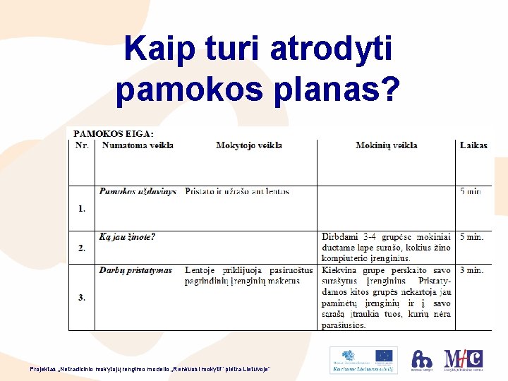 Kaip turi atrodyti pamokos planas? Projektas „Netradicinio mokytojų rengimo modelio „Renkuosi mokyti!” plėtra Lietuvoje”