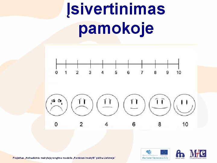 Įsivertinimas pamokoje Projektas „Netradicinio mokytojų rengimo modelio „Renkuosi mokyti!” plėtra Lietuvoje” 