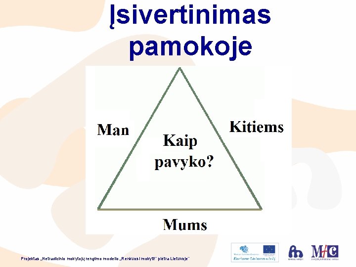 Įsivertinimas pamokoje Projektas „Netradicinio mokytojų rengimo modelio „Renkuosi mokyti!” plėtra Lietuvoje” 