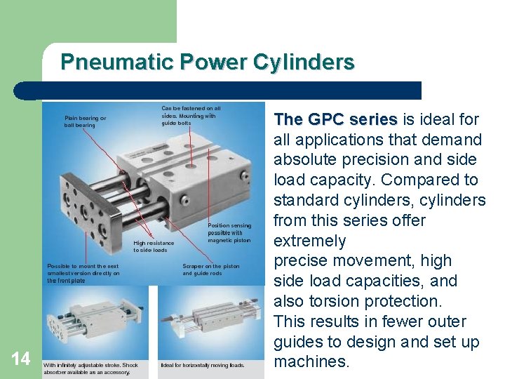 Pneumatic Power Cylinders 14 The GPC series is ideal for all applications that demand