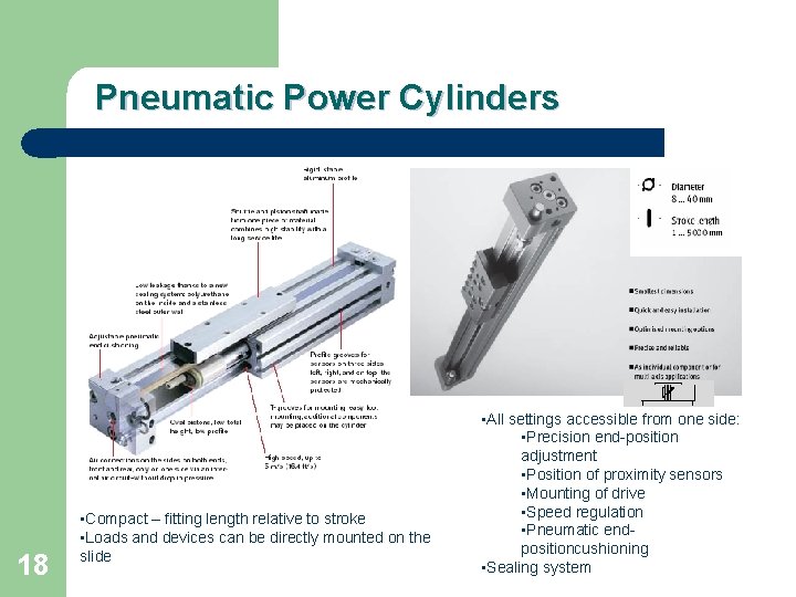 Pneumatic Power Cylinders 18 • Compact – fitting length relative to stroke • Loads