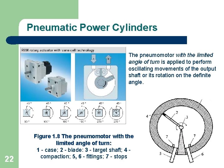 Pneumatic Power Cylinders The pneumomotor with the limited angle of turn is applied to