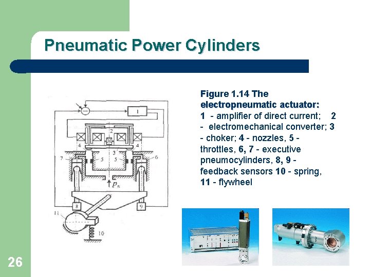 Pneumatic Power Cylinders Figure 1. 14 The electropneumatic actuator: 1 - amplifier of direct