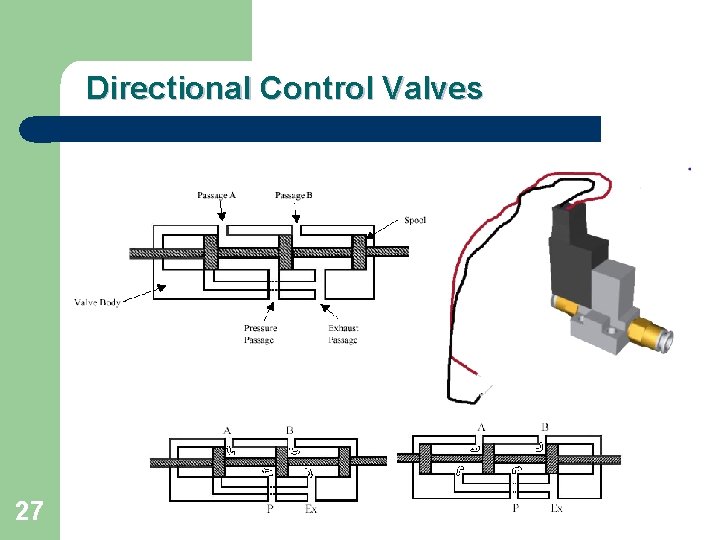 Directional Control Valves 27 