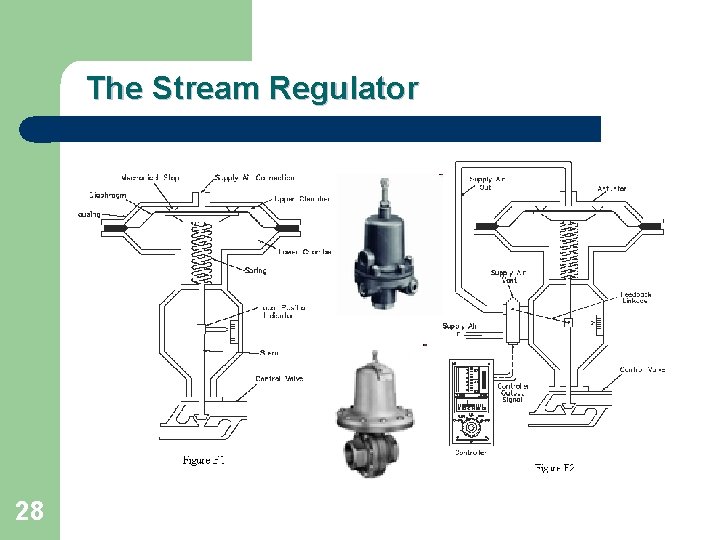 The Stream Regulator 28 