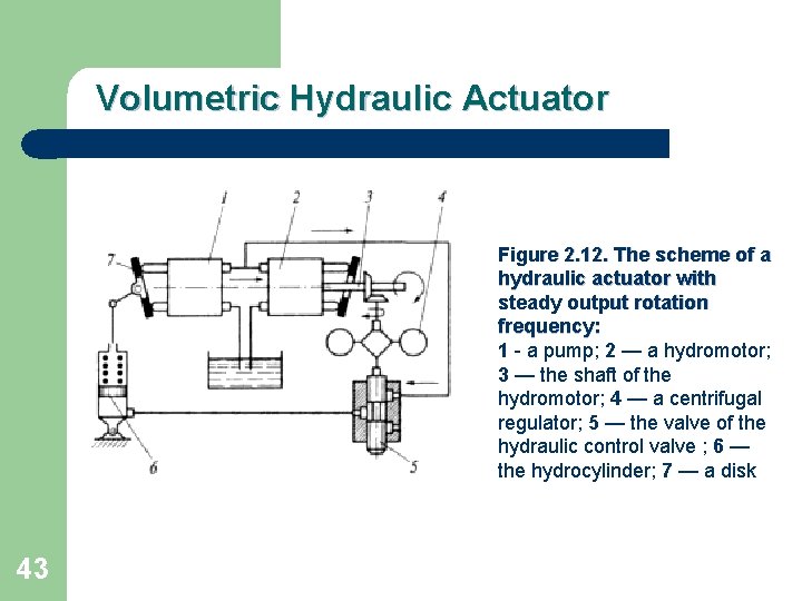 Volumetric Hydraulic Actuator Figure 2. 12. The scheme of a hydraulic actuator with steady