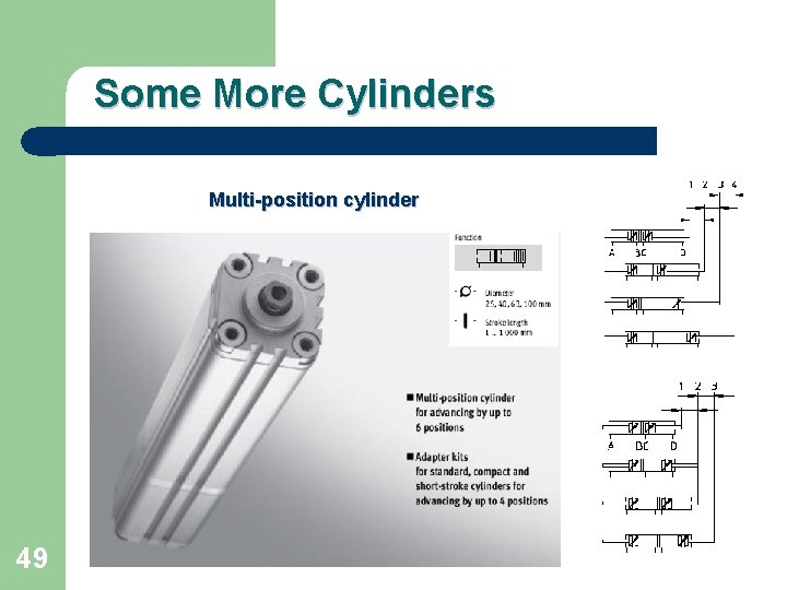 Some More Cylinders Multi-position cylinder 49 