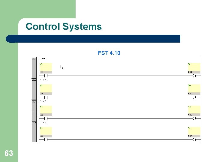 Control Systems FST 4. 10 63 