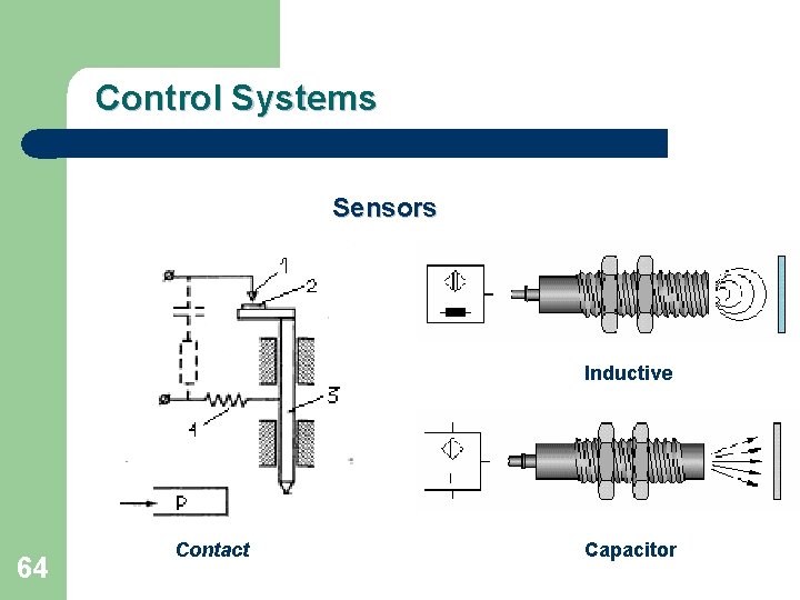 Control Systems Sensors Inductive 64 Contact Capacitor 