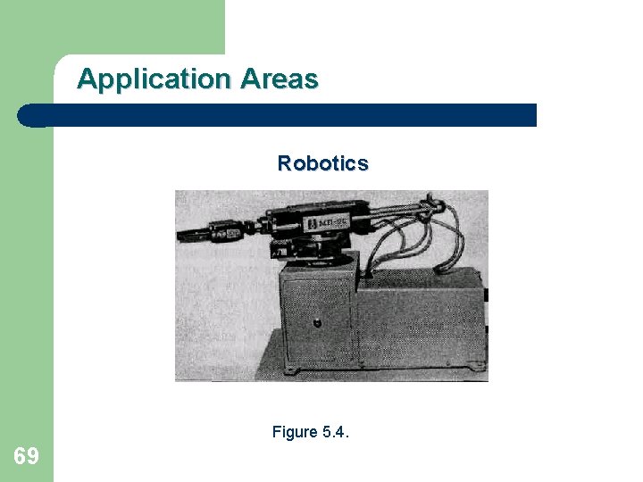 Application Areas Robotics Figure 5. 4. 69 