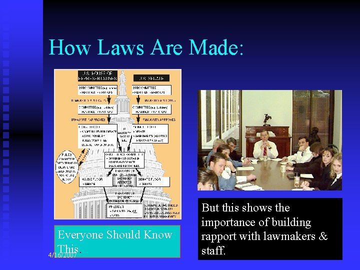 How Laws Are Made: Everyone Should Know This. 4/16/2007 But this shows the importance