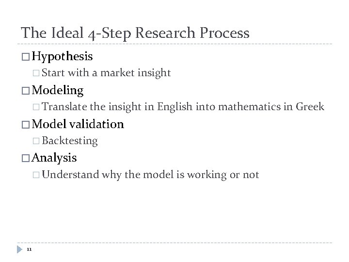 The Ideal 4 -Step Research Process � Hypothesis � Start with a market insight