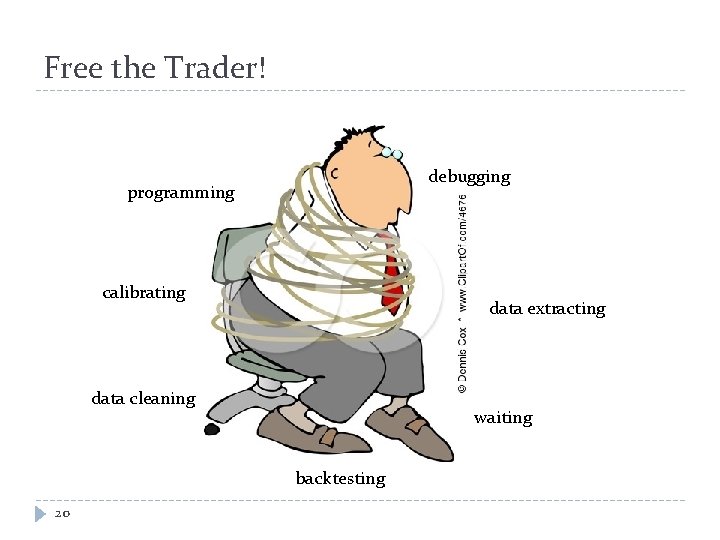 Free the Trader! debugging programming calibrating data extracting data cleaning waiting backtesting 20 